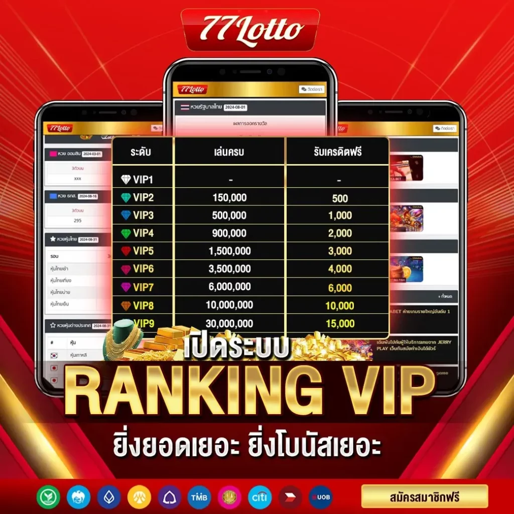 77lotto เว็บ